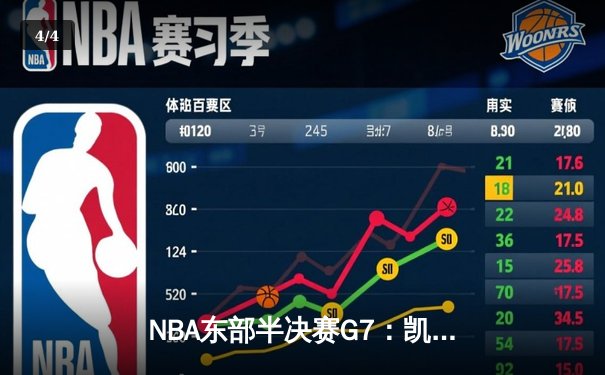 NBA东部半决赛G7：凯尔特人逆转雄鹿，塔图姆46分创历史 - 4