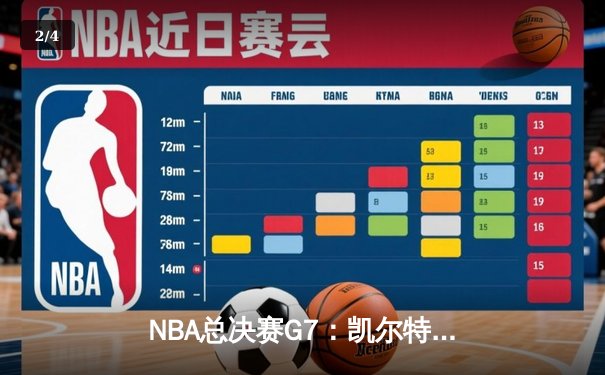 NBA总决赛G7：凯尔特人险胜勇士，塔图姆加冕FMVP - 2